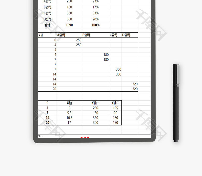 不同宽柱形图分析销售数据EXCEL模板