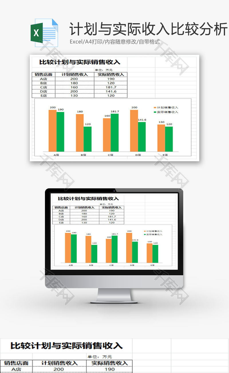 计划与实际收入比较分析EXCEL模板