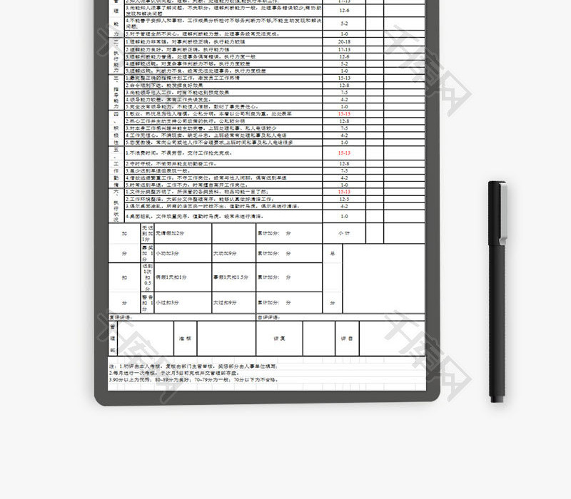 管理人员月考核表EXCEL模板