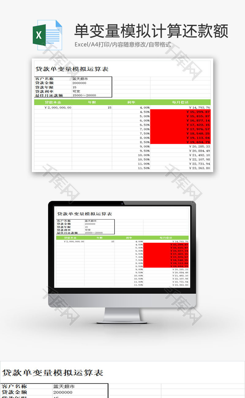 单变量模拟计算还款额EXCEL模板