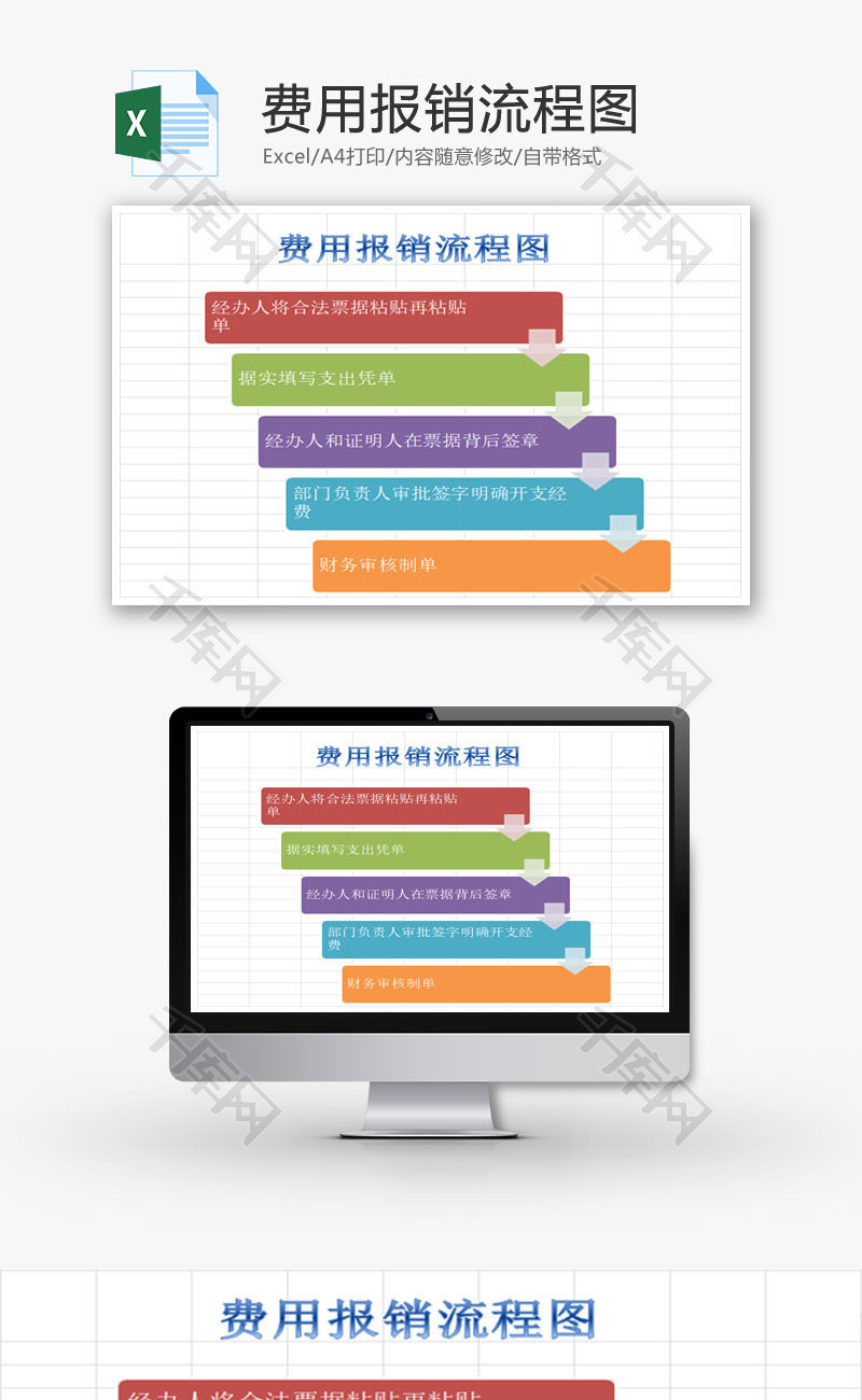 费用报销流程图EXCEL模板