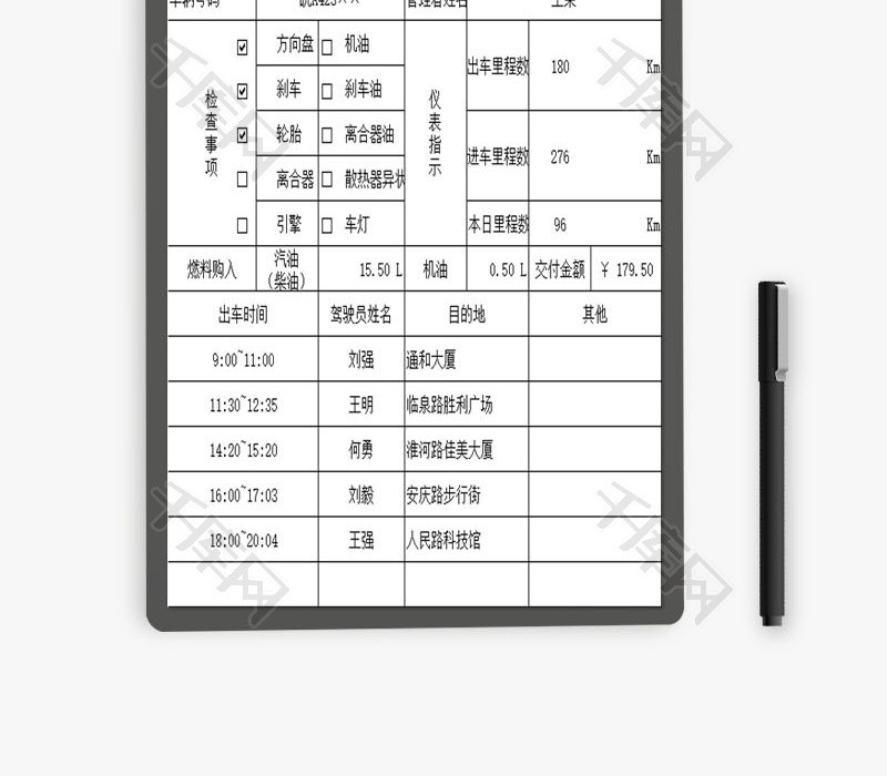 汽车驾驶日报表EXCEL模板