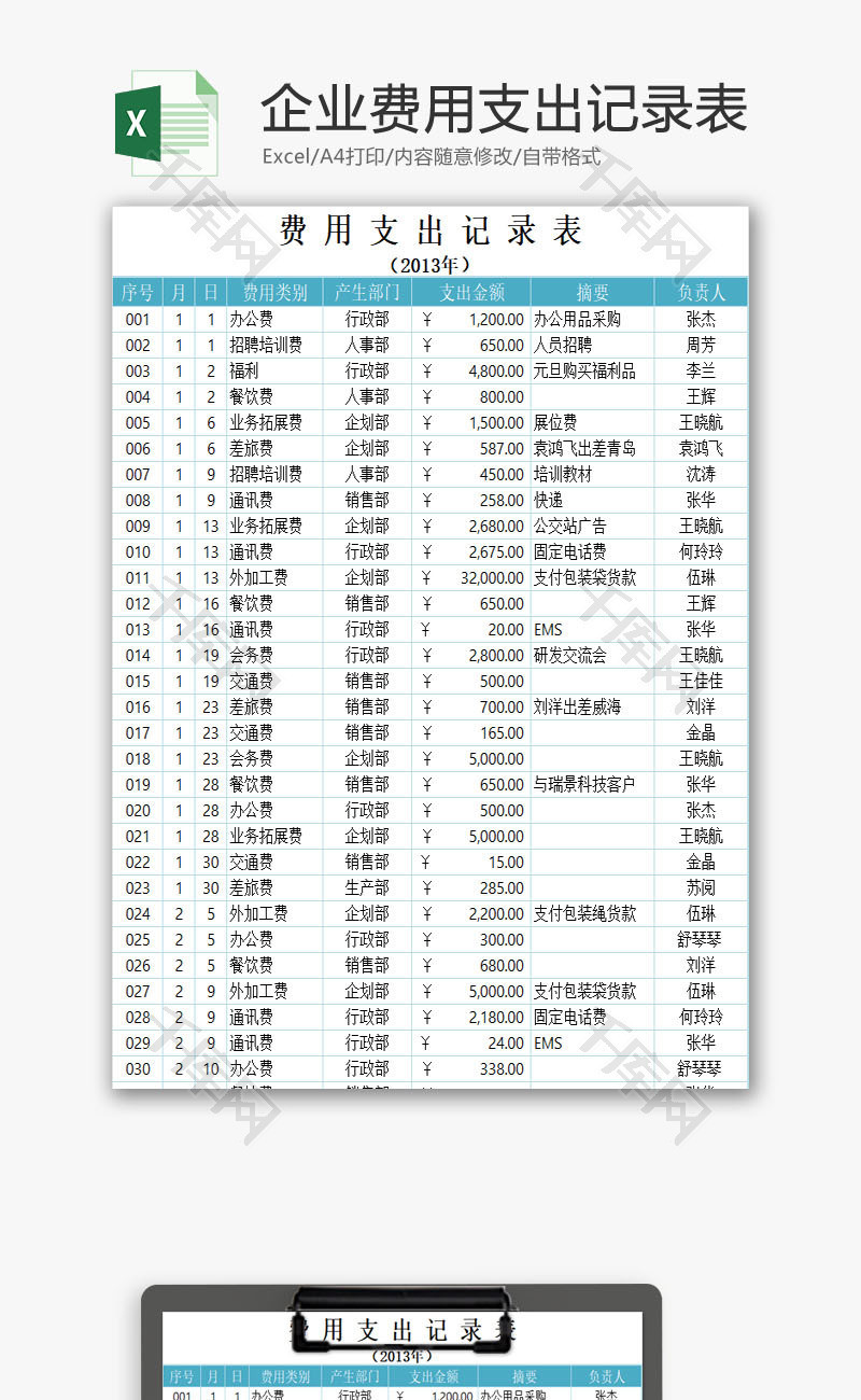 企业费用支出记录表EXCEL模板