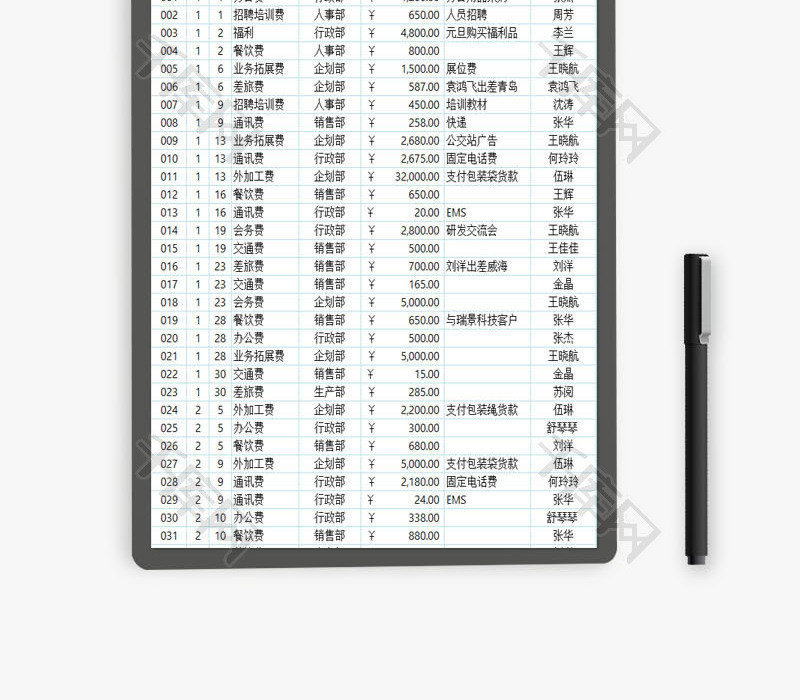 企业费用支出记录表EXCEL模板