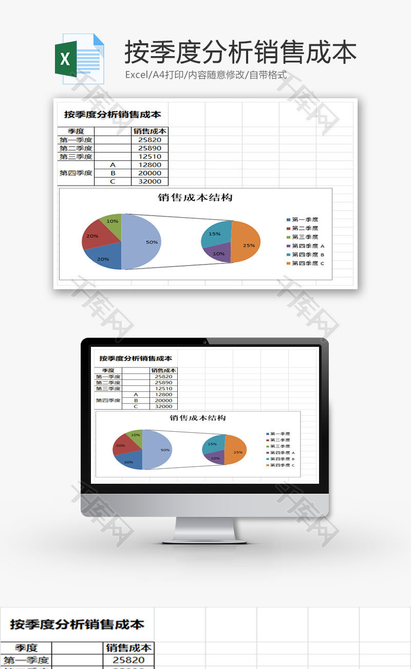 按季度分析销售成本EXCEL模板