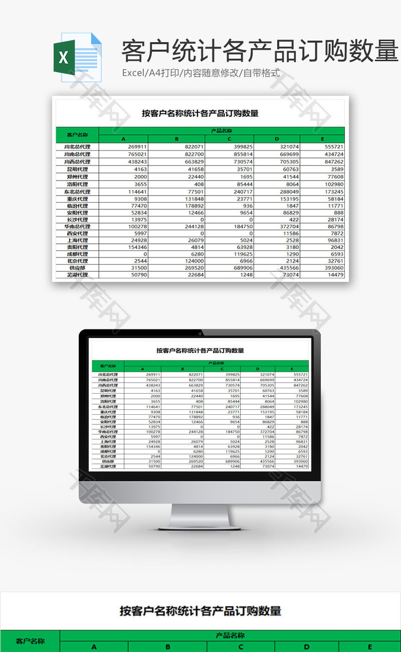 客户名称统计各产品订购数量EXCEL模板