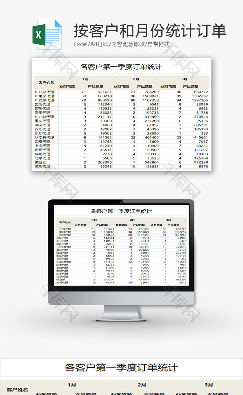 按客户和月份统计订单EXCEL模板