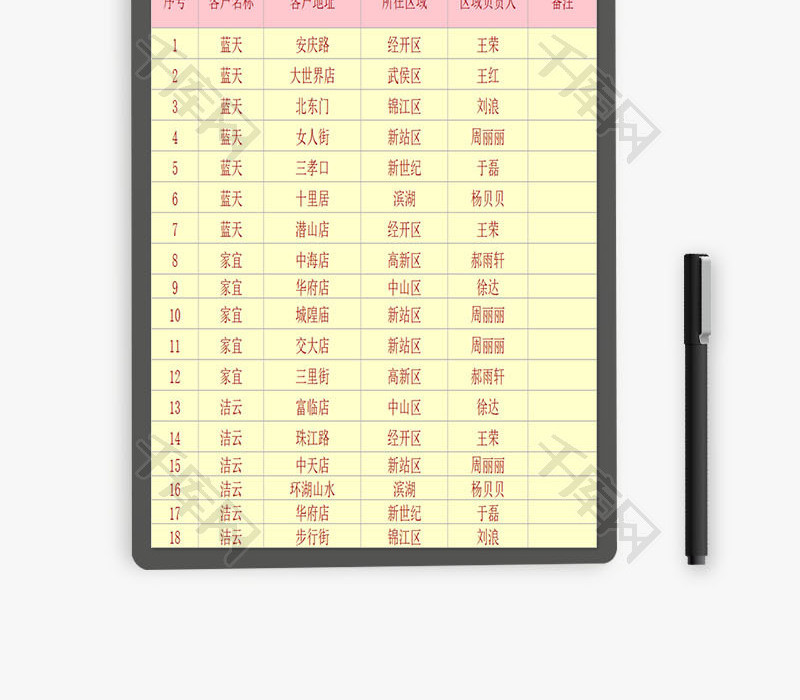 销售员管理区域统计表EXCEL模板