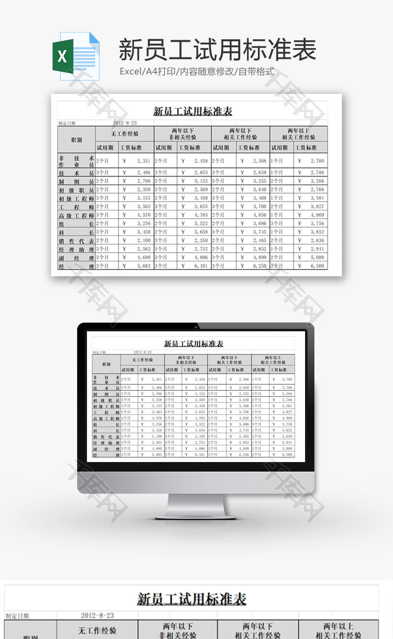 新员工试用标准表EXCEL模板