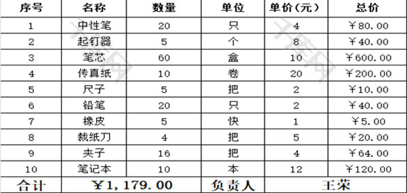 办公用品采购表EXCEL模板