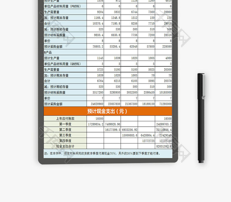 日常财务预算EXCEL模板