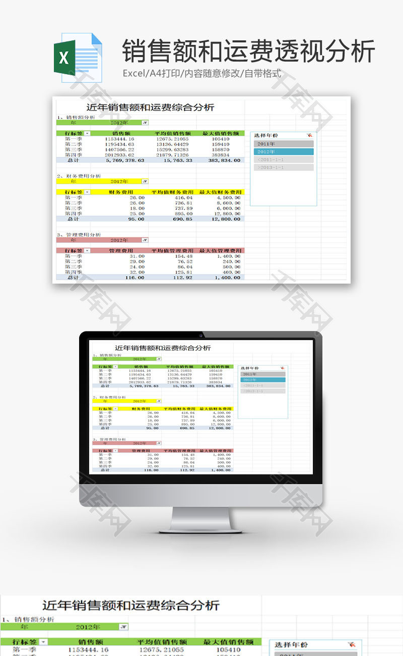 销售额和运费透视分析Excel模板