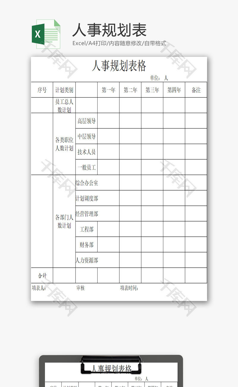 人事规划表EXCEL模板