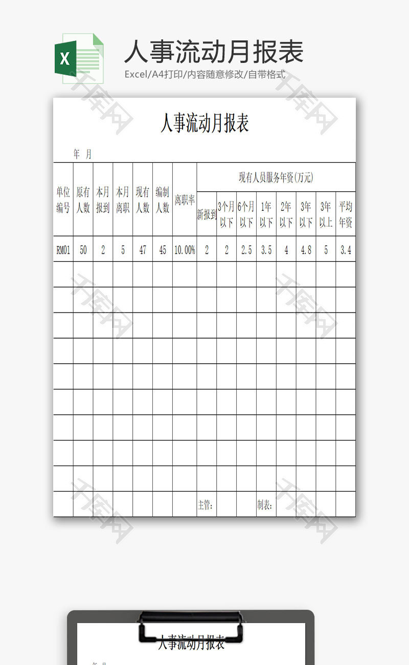 人事流动月报表EXCEL模板