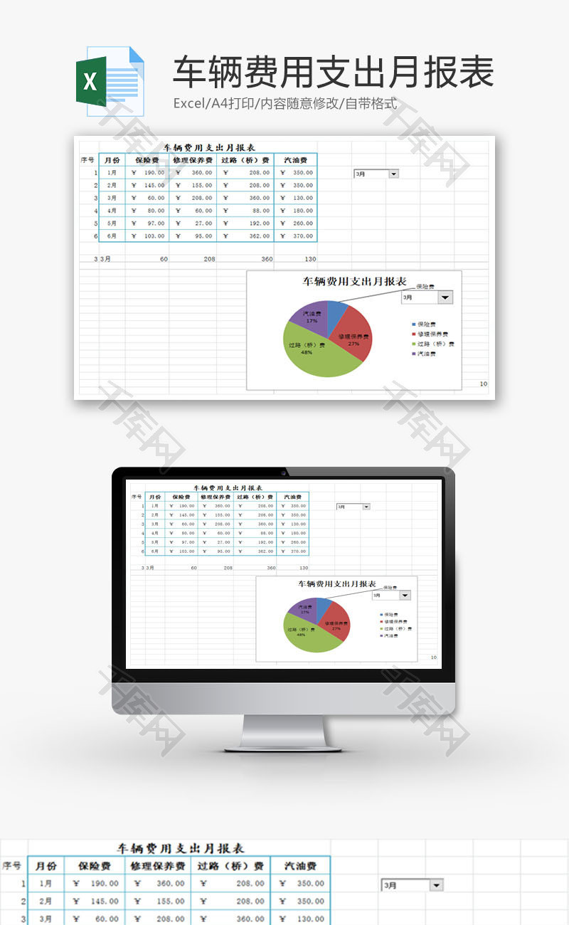 车辆费用支出月报表EXCEL模板