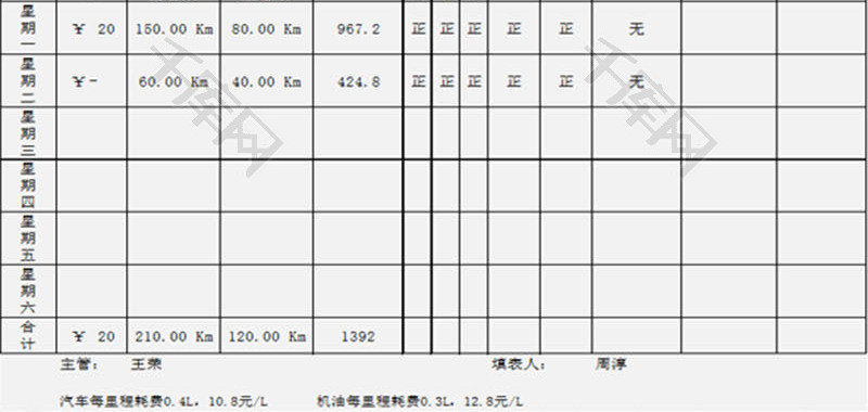 车辆作业检点表EXCEL模板