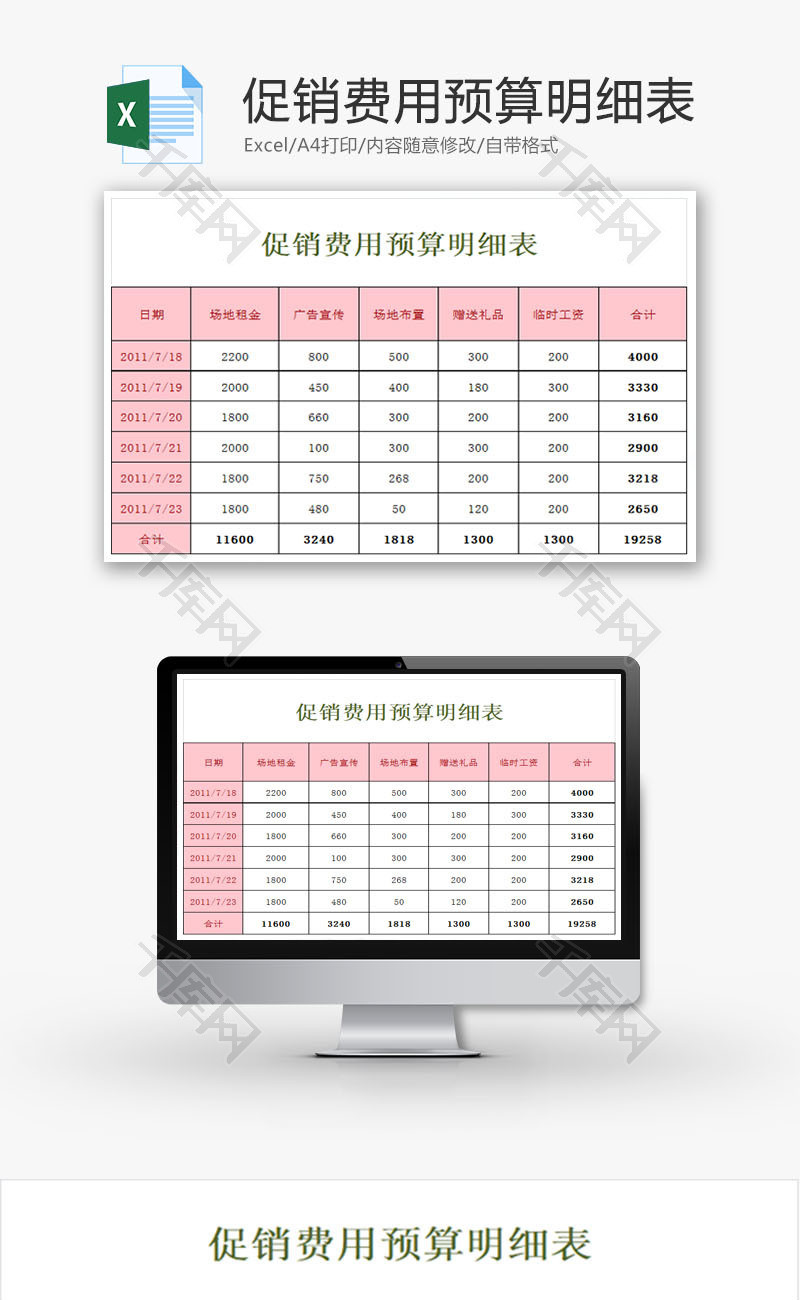 促销费用预算明细表EXCEL模板