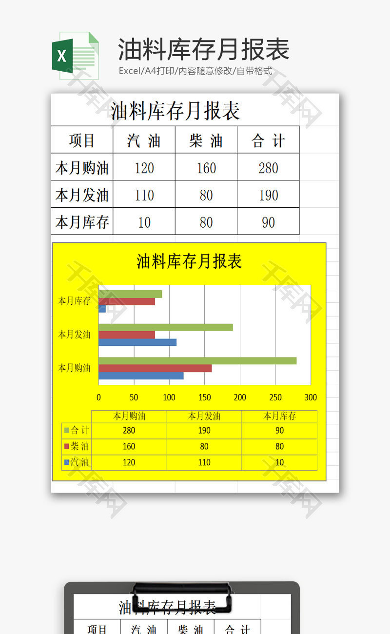 油料库存月报表EXCEL模板