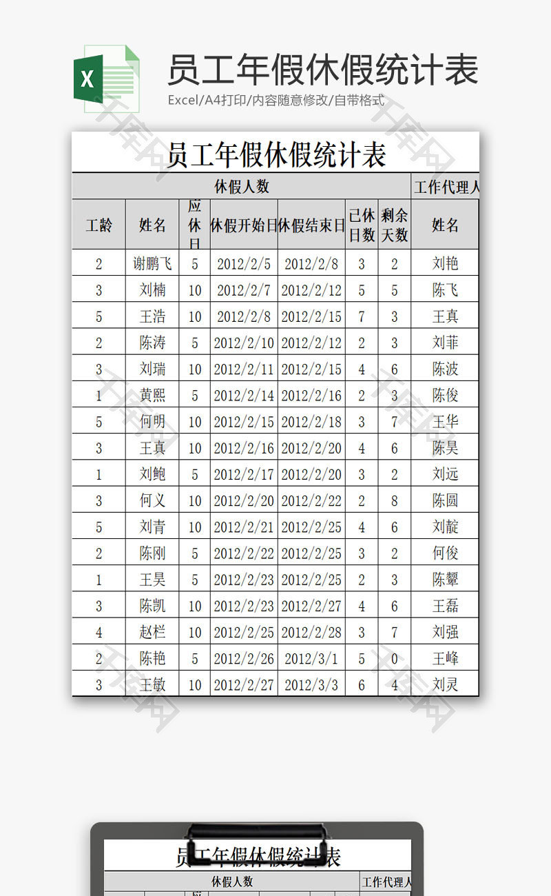 员工年假休假统计表EXCEL模板