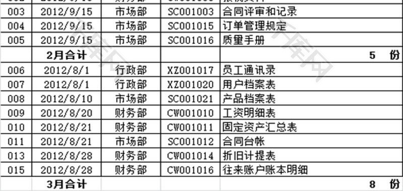 整理的文件表EXCEL模板