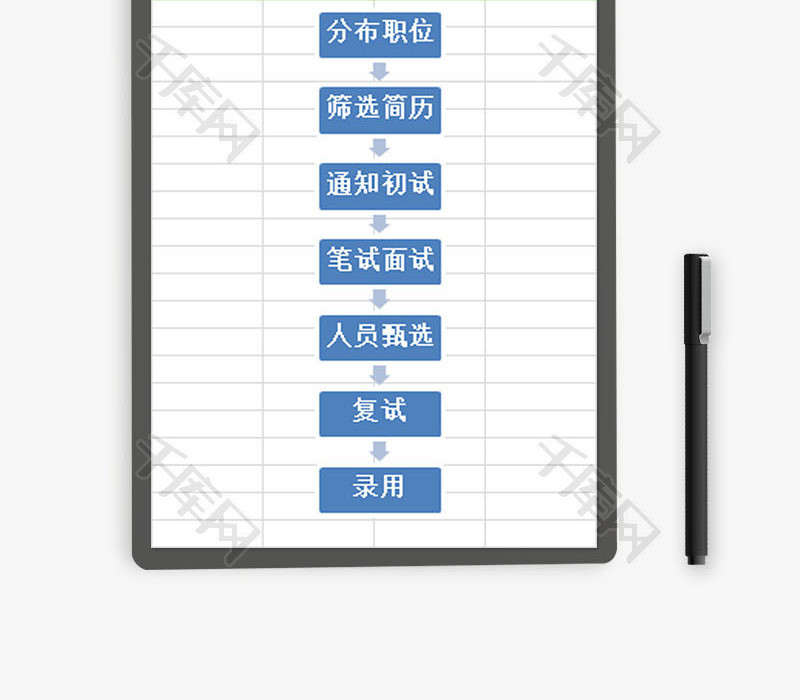 招聘流程图EXCEL模板