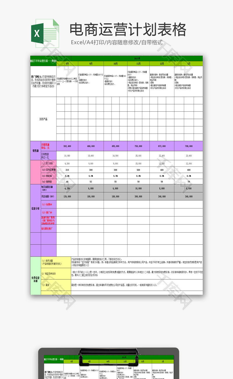 日常办公电商年度运营计划表Excel模板