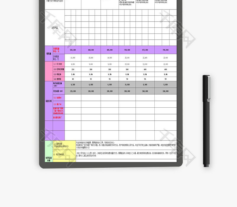 日常办公电商年度运营计划表Excel模板