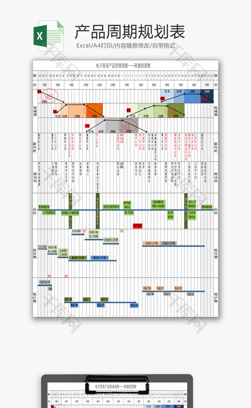 日常办公产品周期规划表Excel模板
