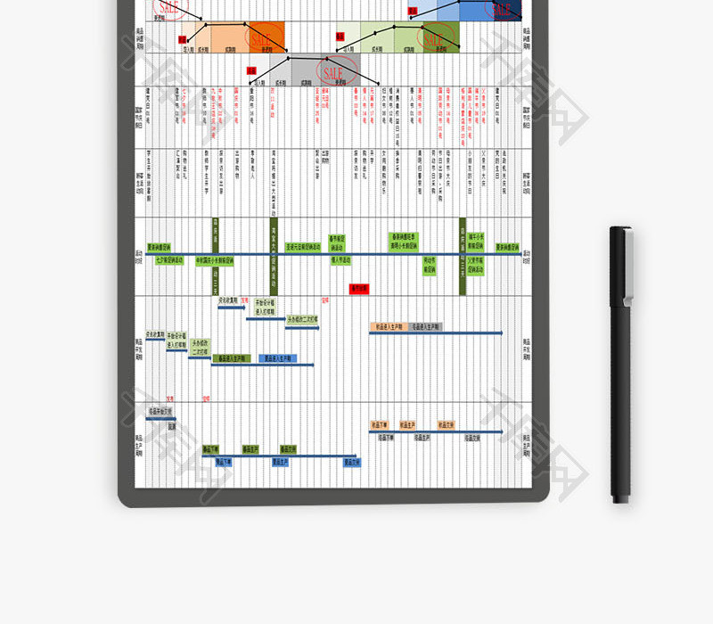 日常办公产品周期规划表Excel模板