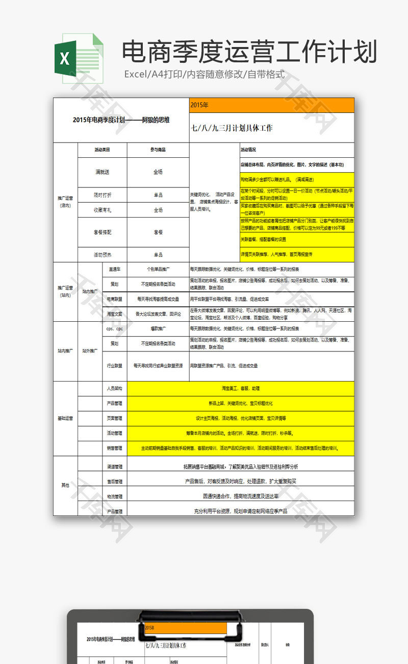 日常办公电商运营工作计划Exce模板