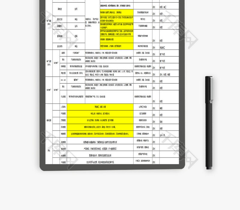 日常办公电商运营工作计划Exce模板