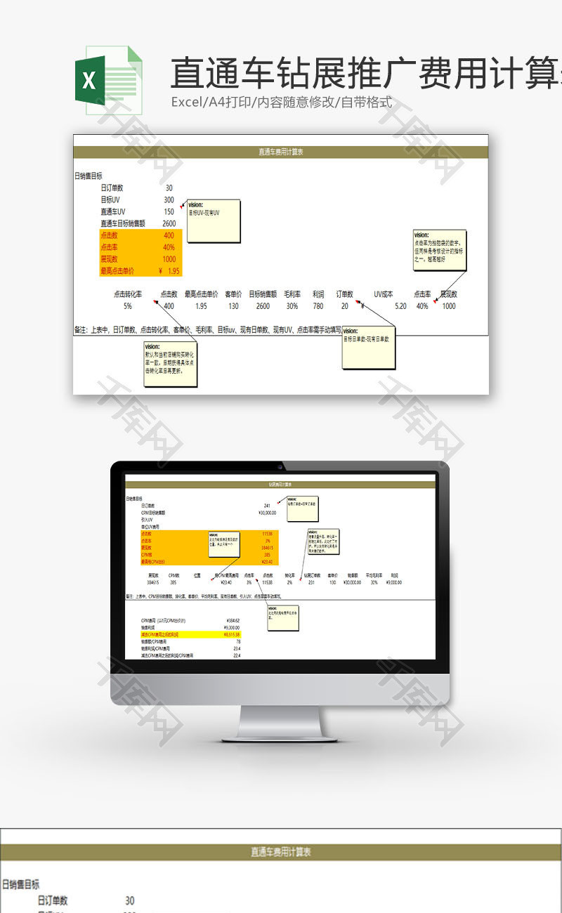 生活休闲直通车推广费用计算Excel模板
