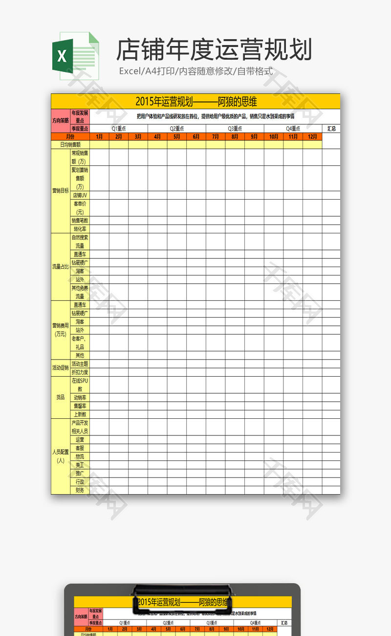 行政管理店铺年度运营规划Excel模板