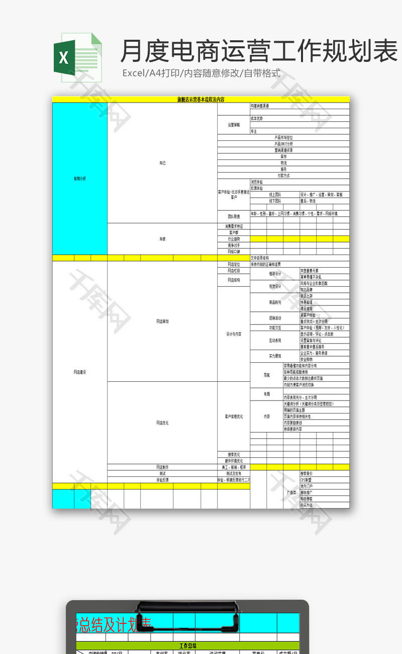 日常办公电商运营工作规划表Excel模板