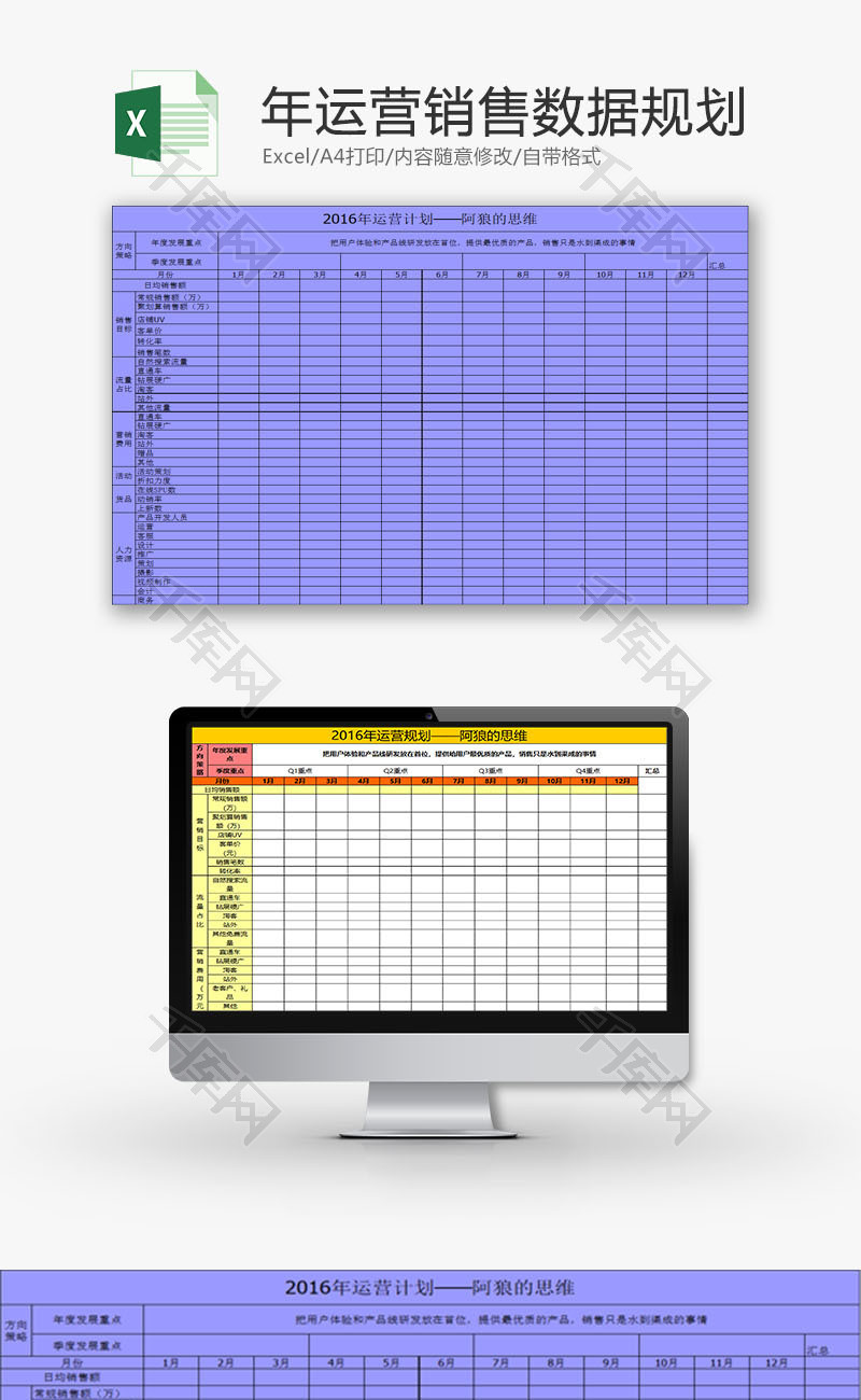日常办公年运营销售数据规划Excel模板