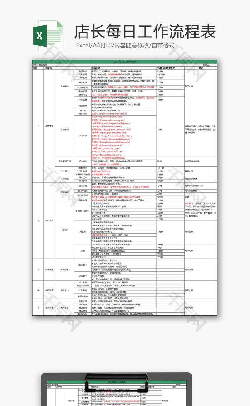 日常办公店长每日工作流程表Excel模板