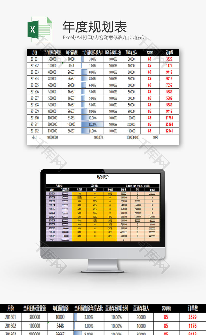 日常办公年度规划表Excel模板