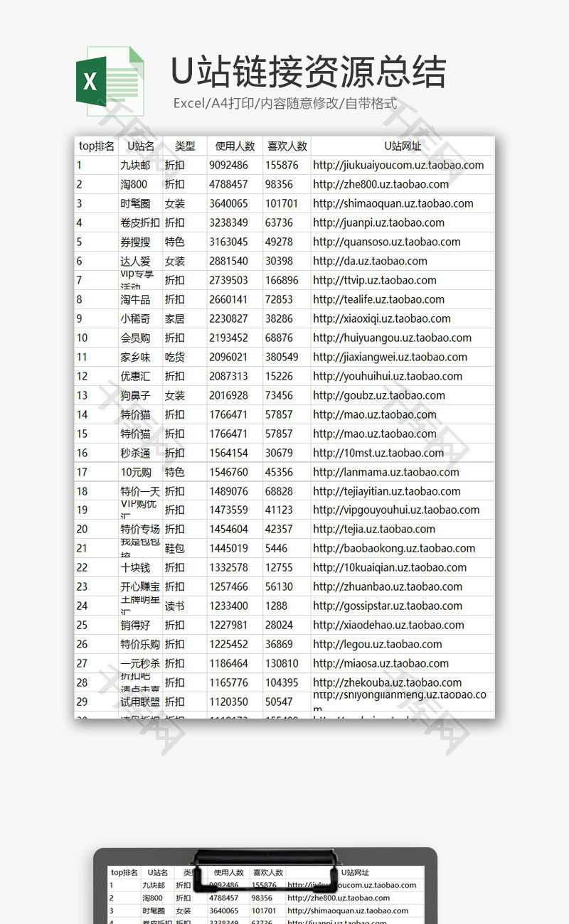 日常办公U站链接资源总结Excel模板