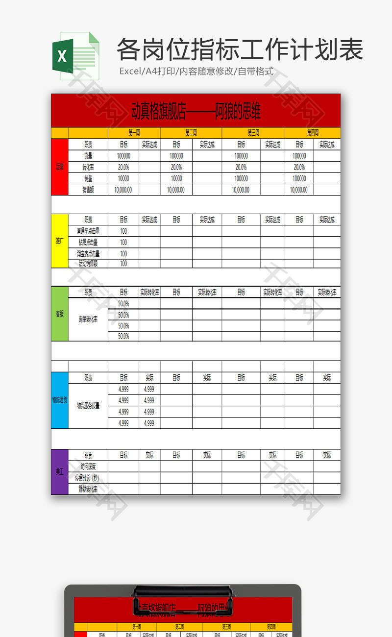 行政管理各岗位指标工作计划Excel模板