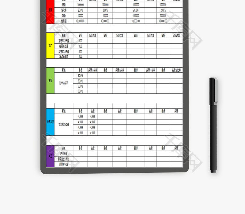 行政管理各岗位指标工作计划Excel模板