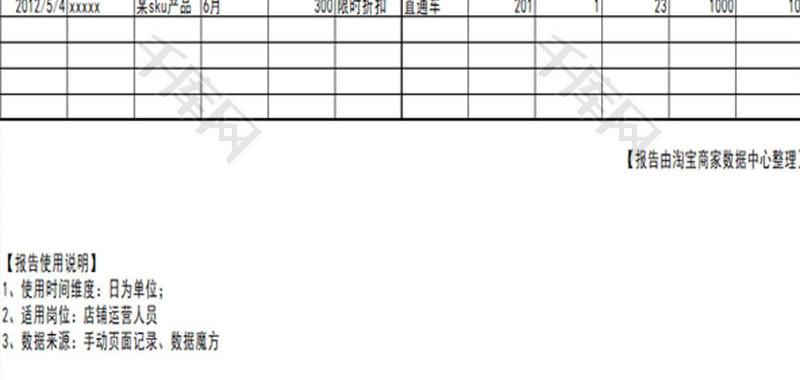 日常办公竞争商品分析Excel模板