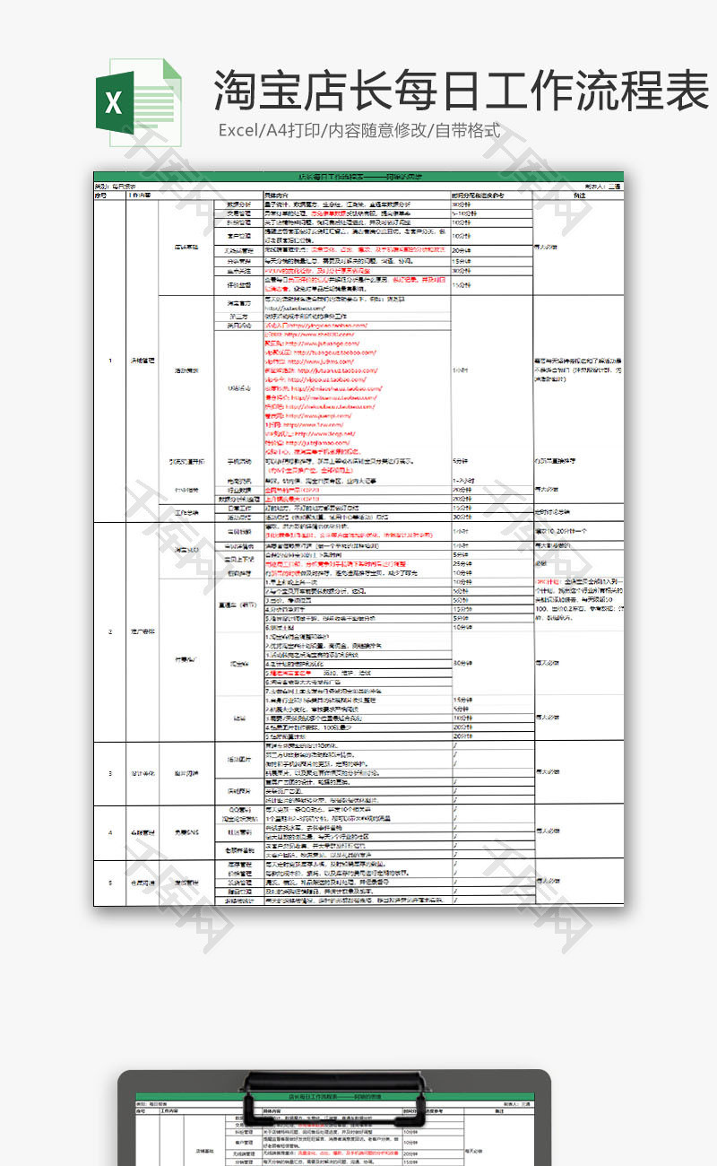 行政管理淘宝店长工作流程表Excel模板