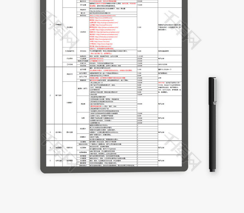 行政管理淘宝店长工作流程表Excel模板