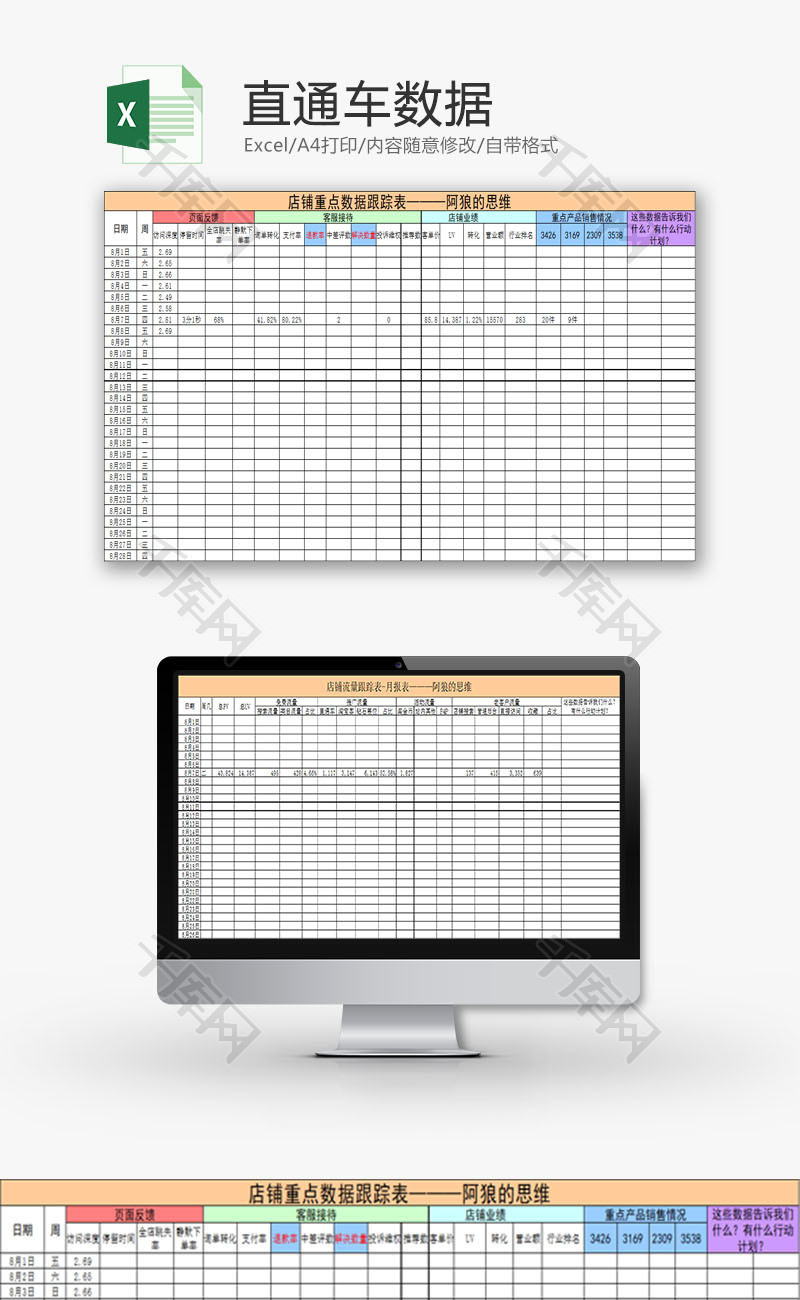 日常办公直通车数据统计分析Excel模板