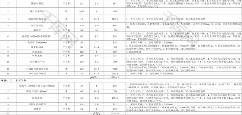 工程预算书EXCEL模板