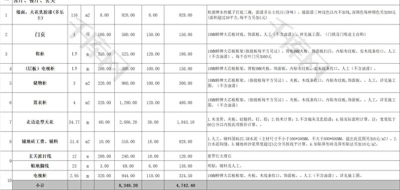 工程预算及施工管理EXCEL模板