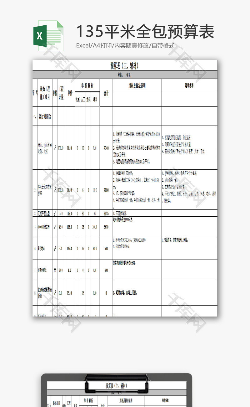 135平米全包预算表EXCEL模板