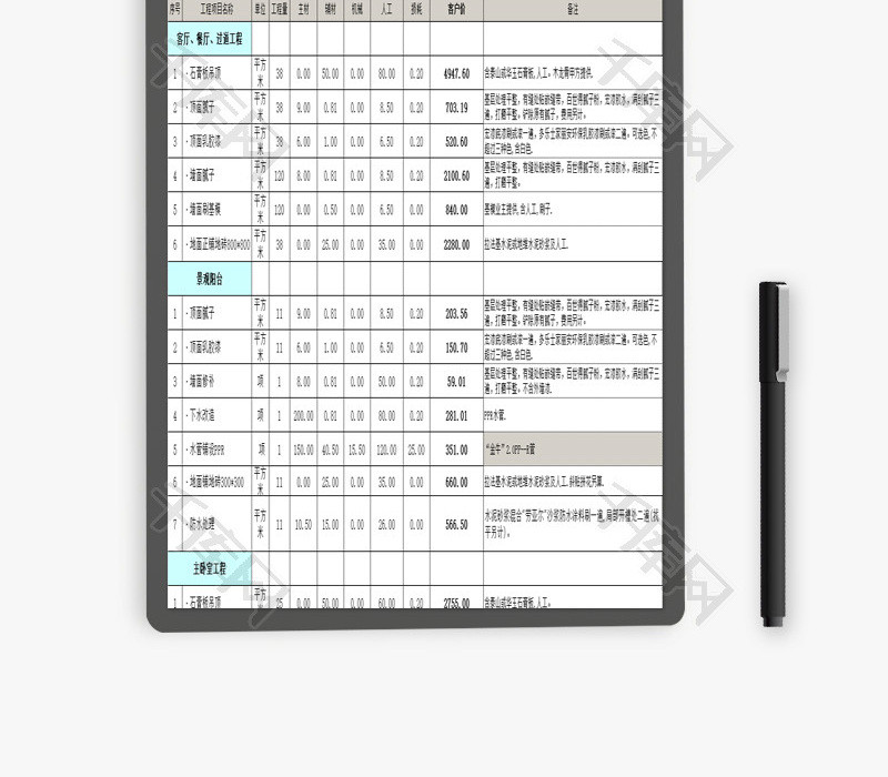 110平米全包预算表EXCEL模板