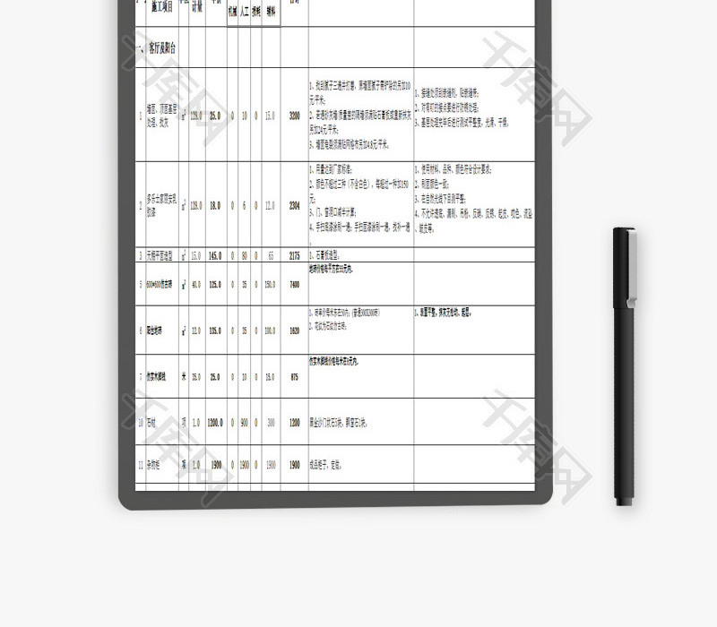 125平米包主材预算表EXCEL模板