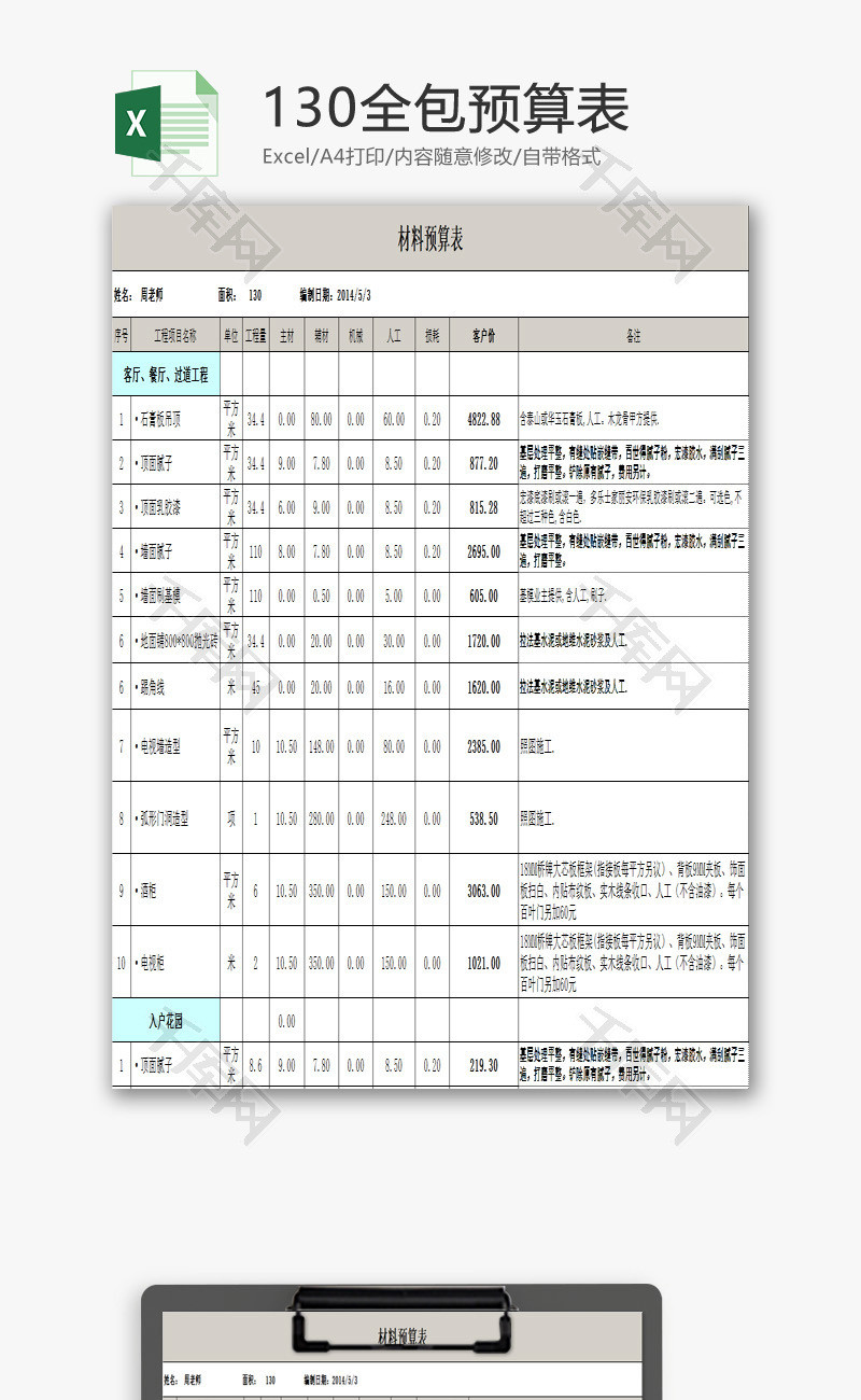 130全包预算表EXCEL模板